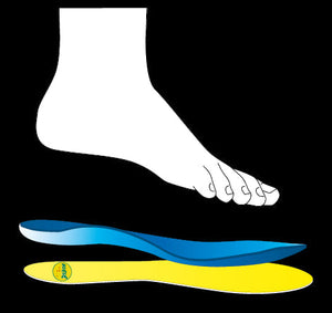 Wkładka Antywibracyjna